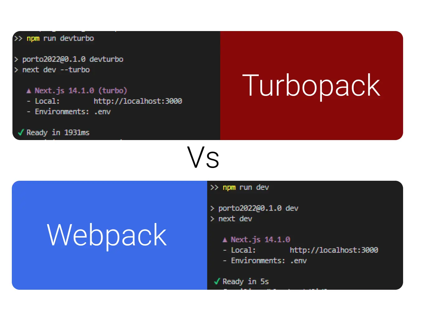 Dev server start: 1.9 s with Turbopack vs 5 s with webpack
