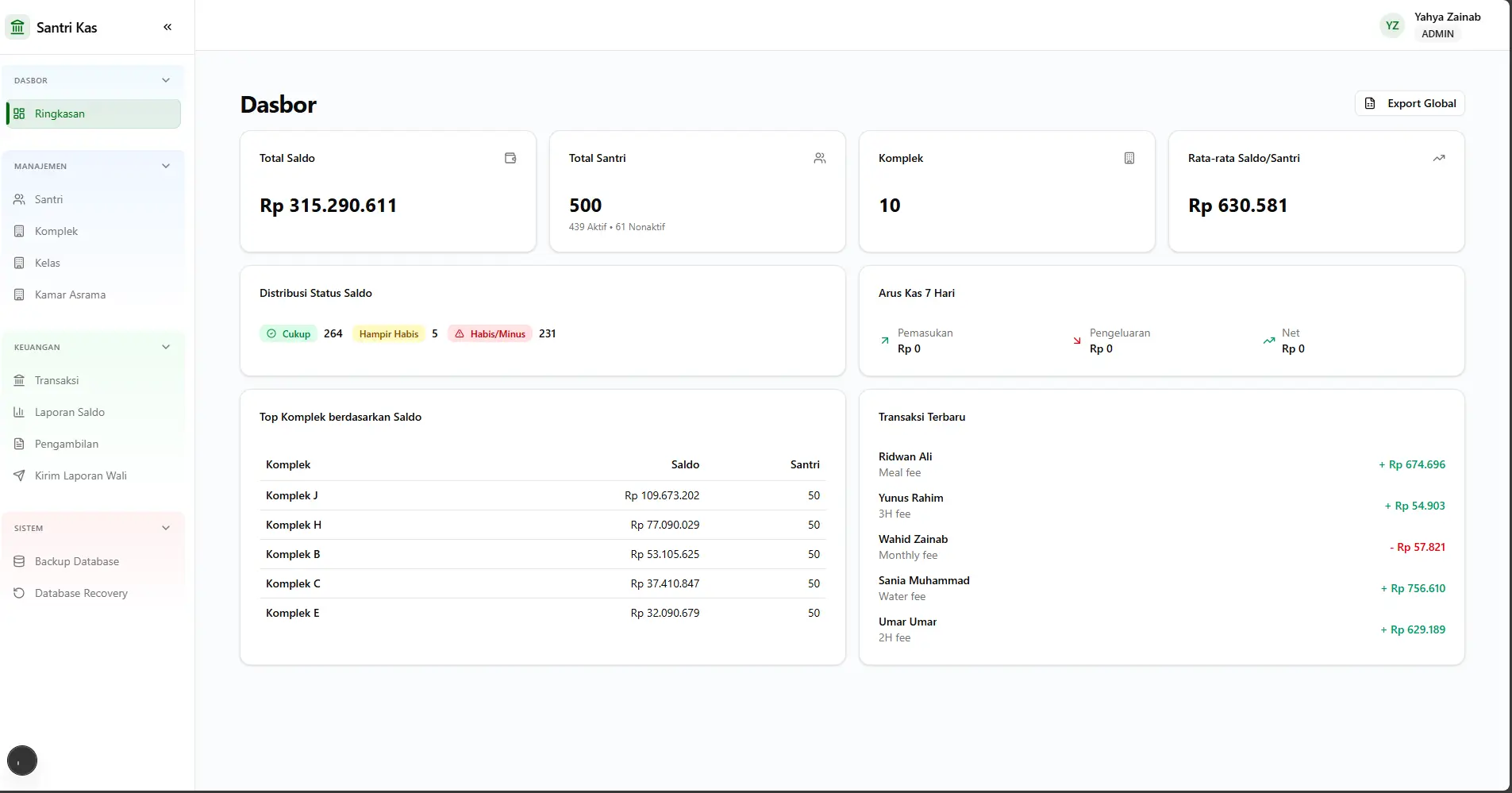 Screenshot of Aliman Bulus